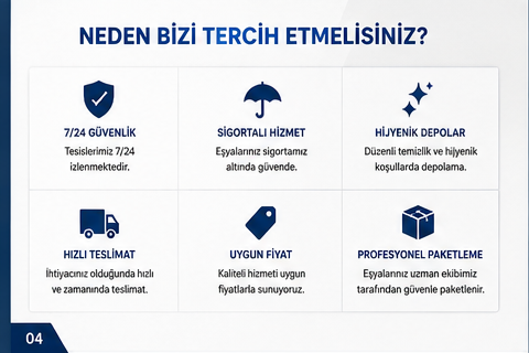 Evden Eve Nakliyat Hizmeti Nedir? Güvenli ve Profesyonel Taşınmanın En Kolay Yolu